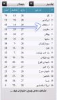 Third position In 28th week of premier league with Esteghlal.U’15